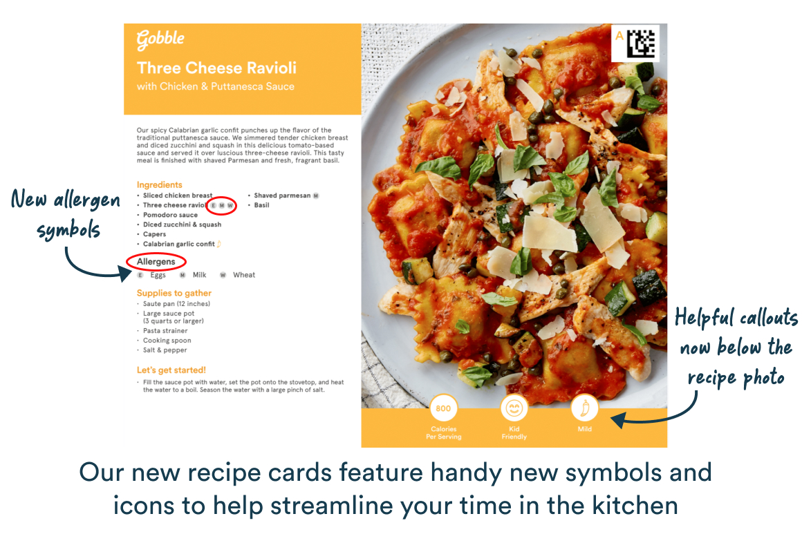 New Symbols and Icons on New Recipe Cards